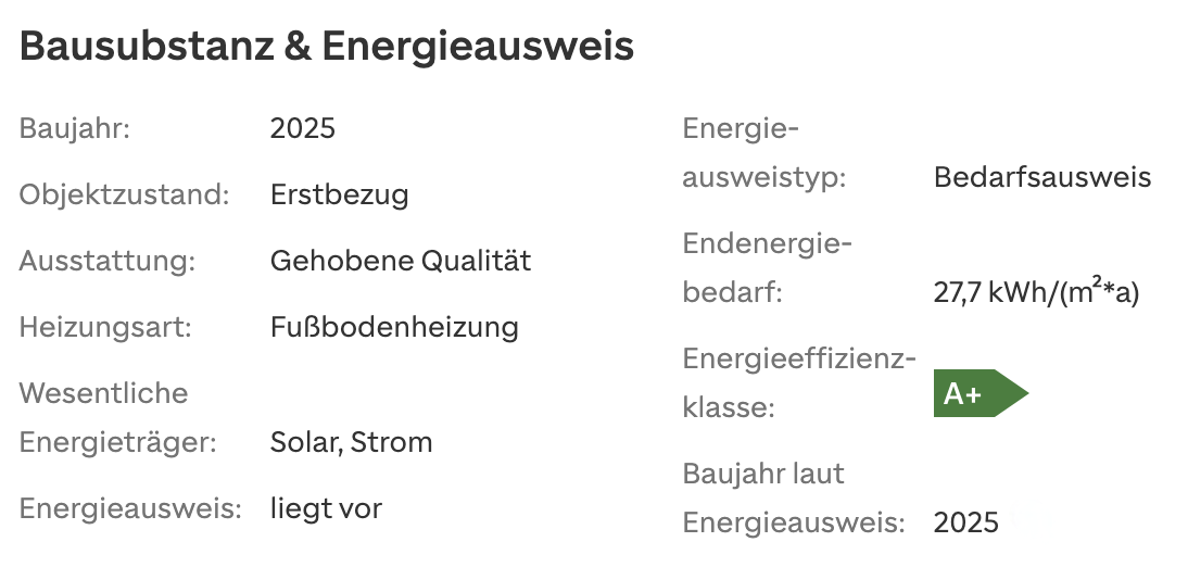 Energieausweisdaten