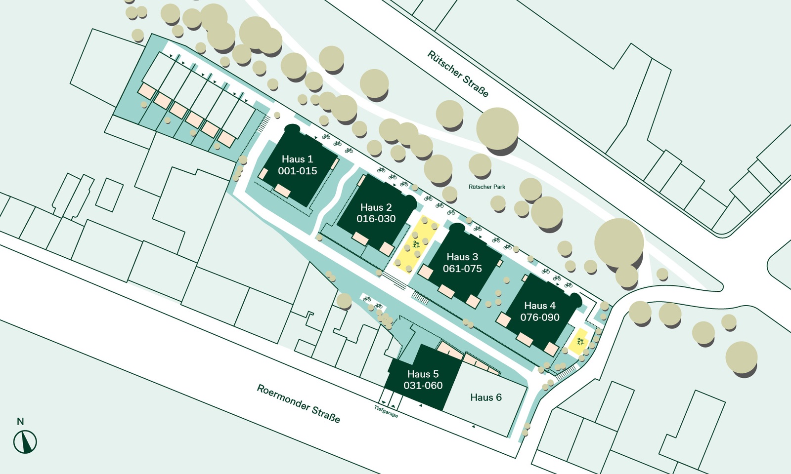 Lageplan Rütscherhof