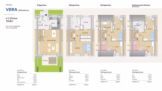 Bebauungsplan_Zuckerberg_10_3.-Bauabschnitt-Haustyp-Vera-(Mittelhaus)